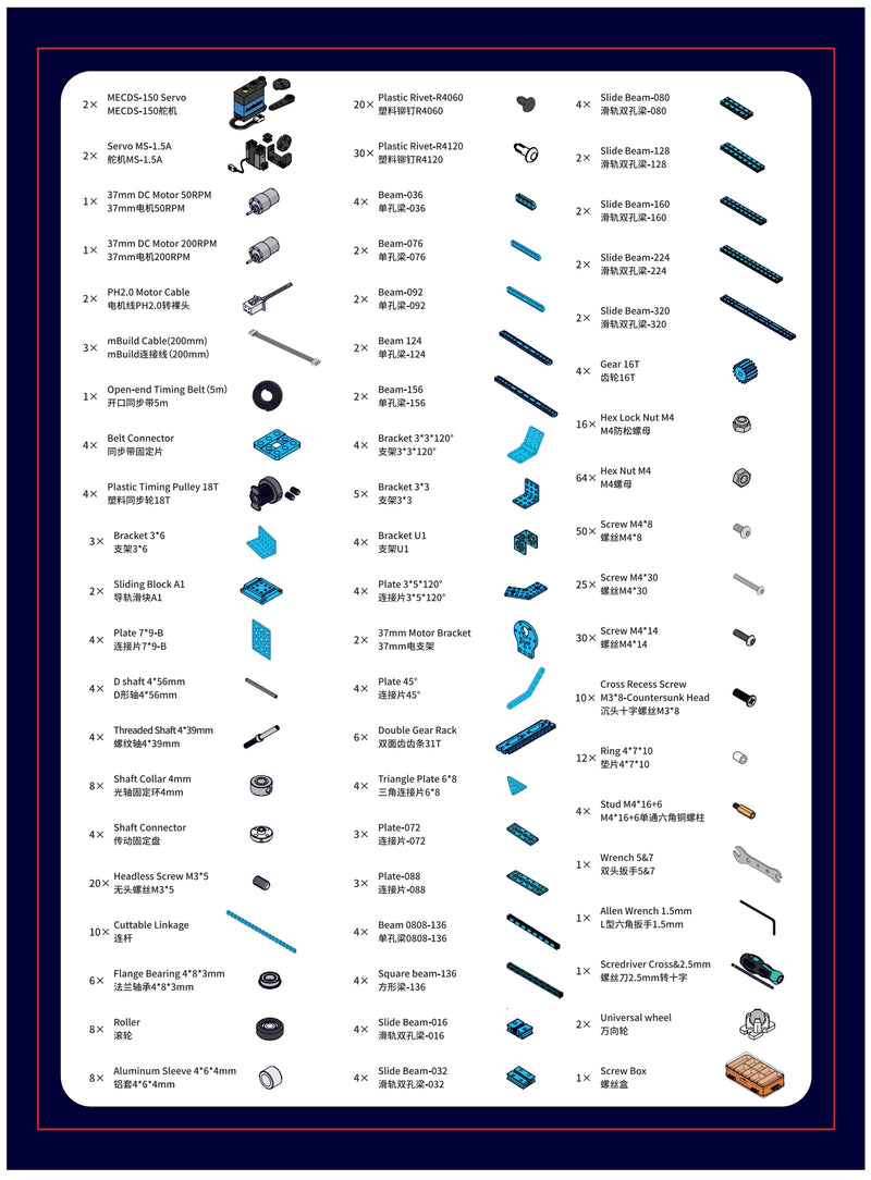 2024 MakeX Explorer Add-on Pack