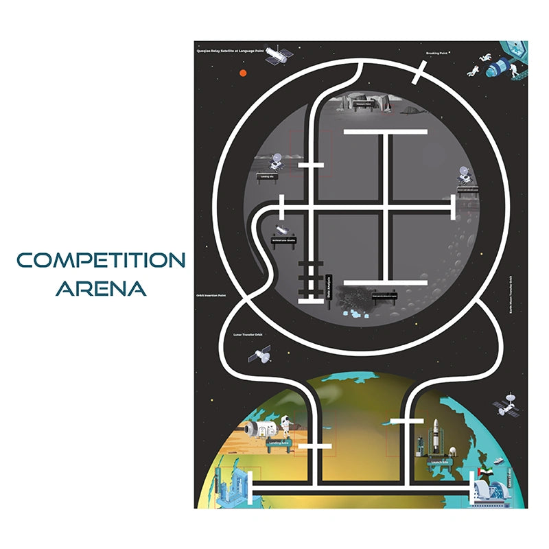 Competition Arena with Props – Robotics Competition Kit