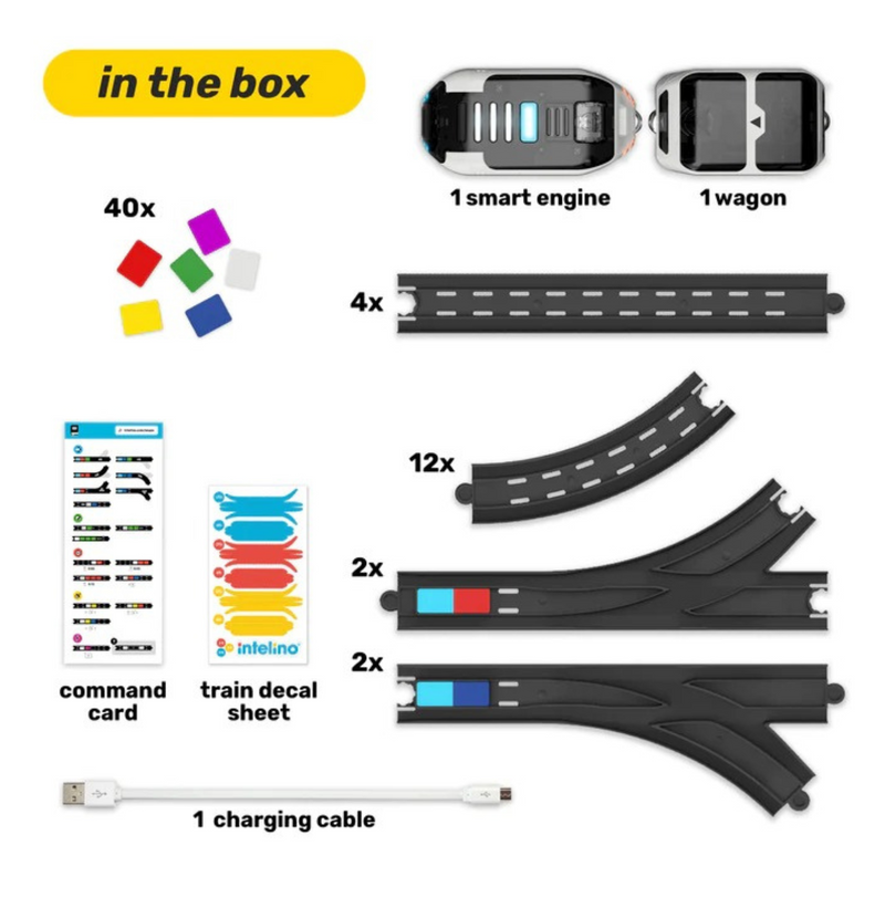 Smart Train Starter Set